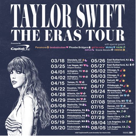 The Eras Tour 